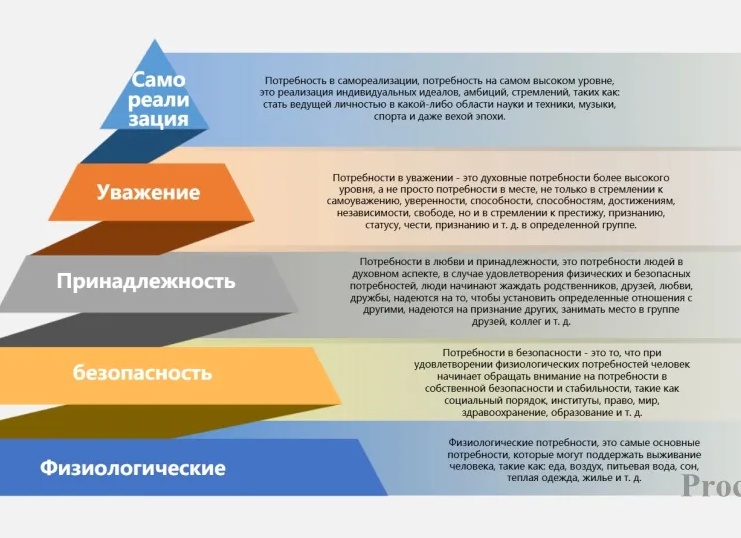 Разрабатывали технику мирового уровня, а получали 