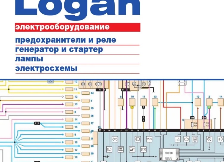 Электросхемы и схемы предохранителей Renault Logan 1 (Рено Логан 1)