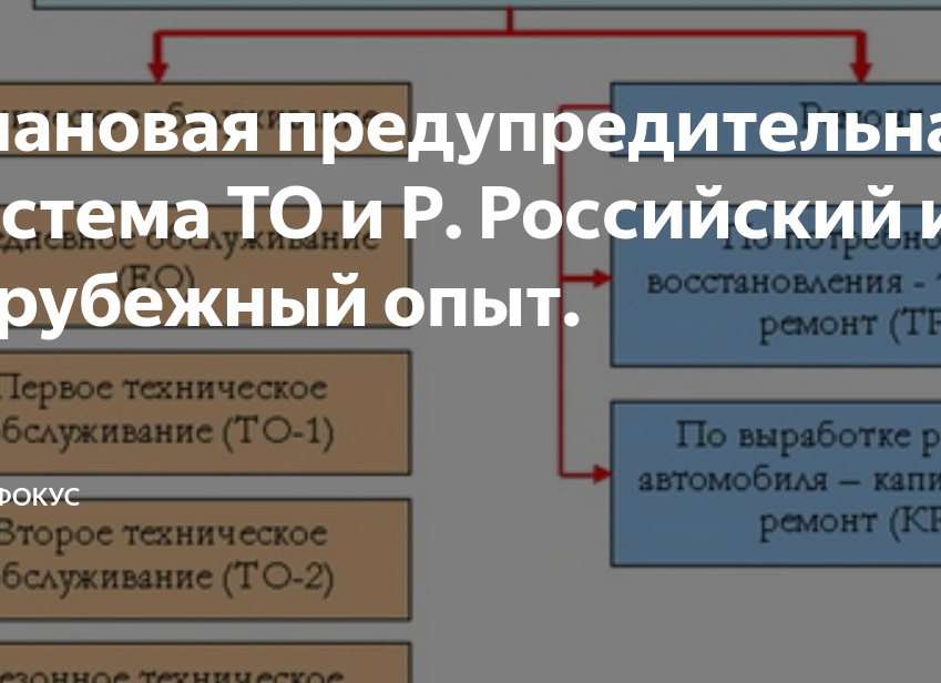 Плановая предупредительная система ТО и Р. Российский и зарубежный опыт.