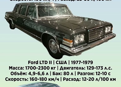 Советский автопром. ЗИЛ-4104