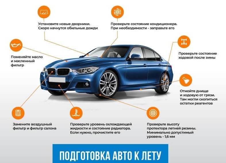 подготовка авто к лету